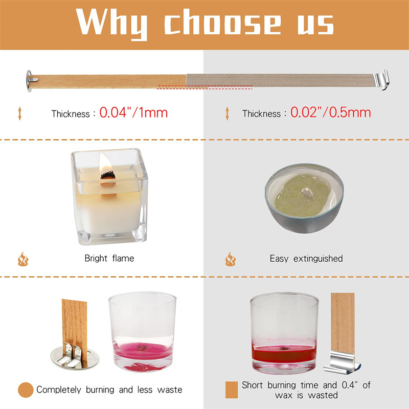 Drewniany klips do knotów do ś – Wooden Wick Candle recenzja i cena