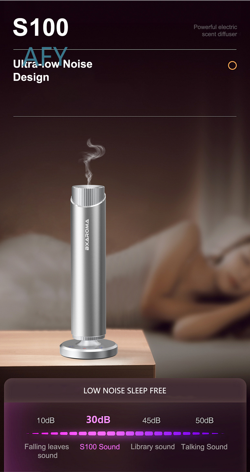 Srebrny dyfuzor olejków eteryc – Home Fragrance Market recenzja i cena