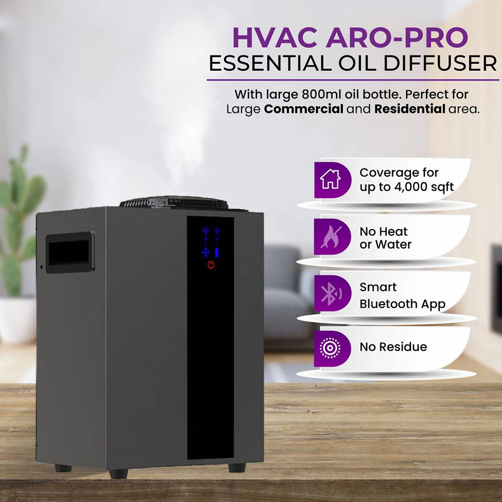 NAMSTE 4000m³ System HVAC Dyfu – Home Fragrance Essence recenzja i cena