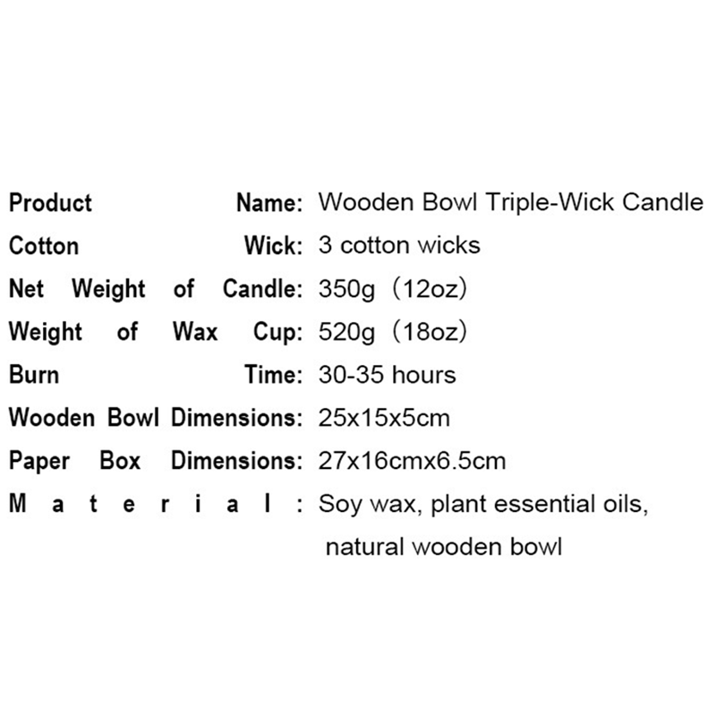 Świeczki w misce z ciasta z dr – Wooden Wick Candle recenzja i cena