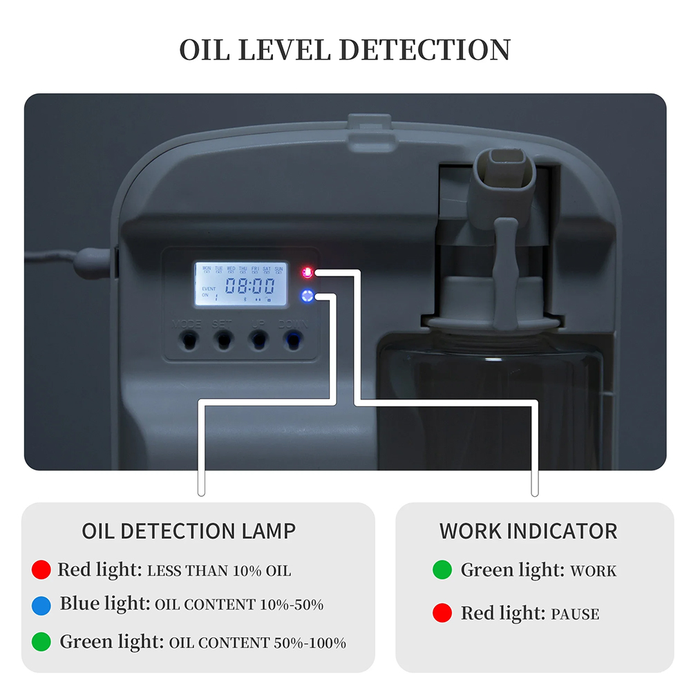 NAMASTE Inteligentny dyfuzor z – Home Fragrance And Diffuser recenzja i cena